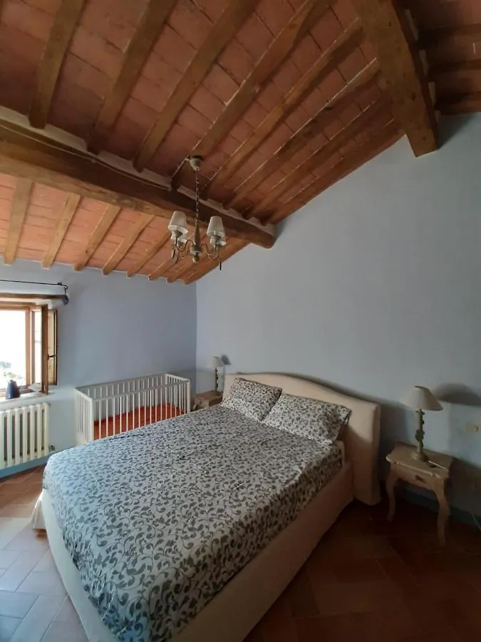 Holiday home Al Piccolo Ulivo, A Casa Di Mimo&Se Villa Castiglione d'Orcia